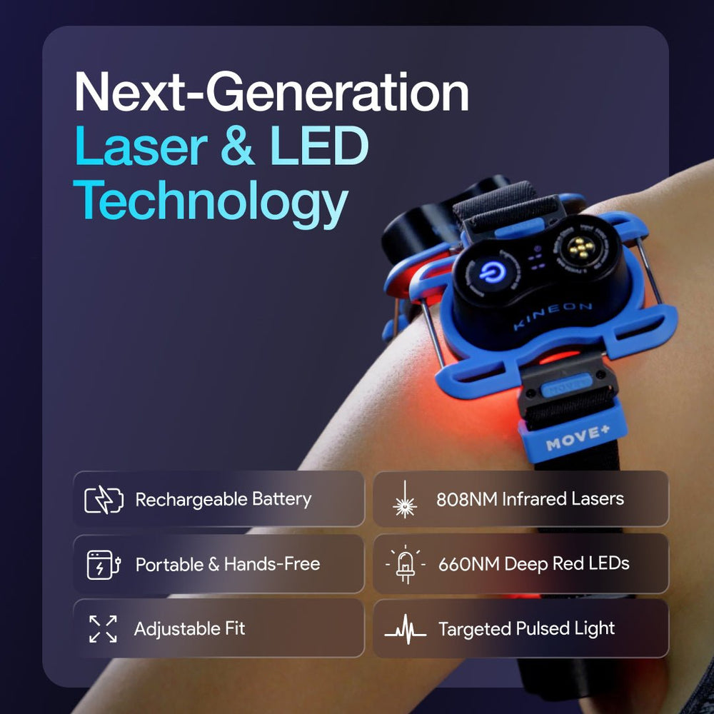 Remaker Move Device MOVE+ Pro Red Light Therapy Device for Joint Pain | Kineon